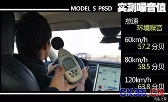 汽车噪音多少可以接受